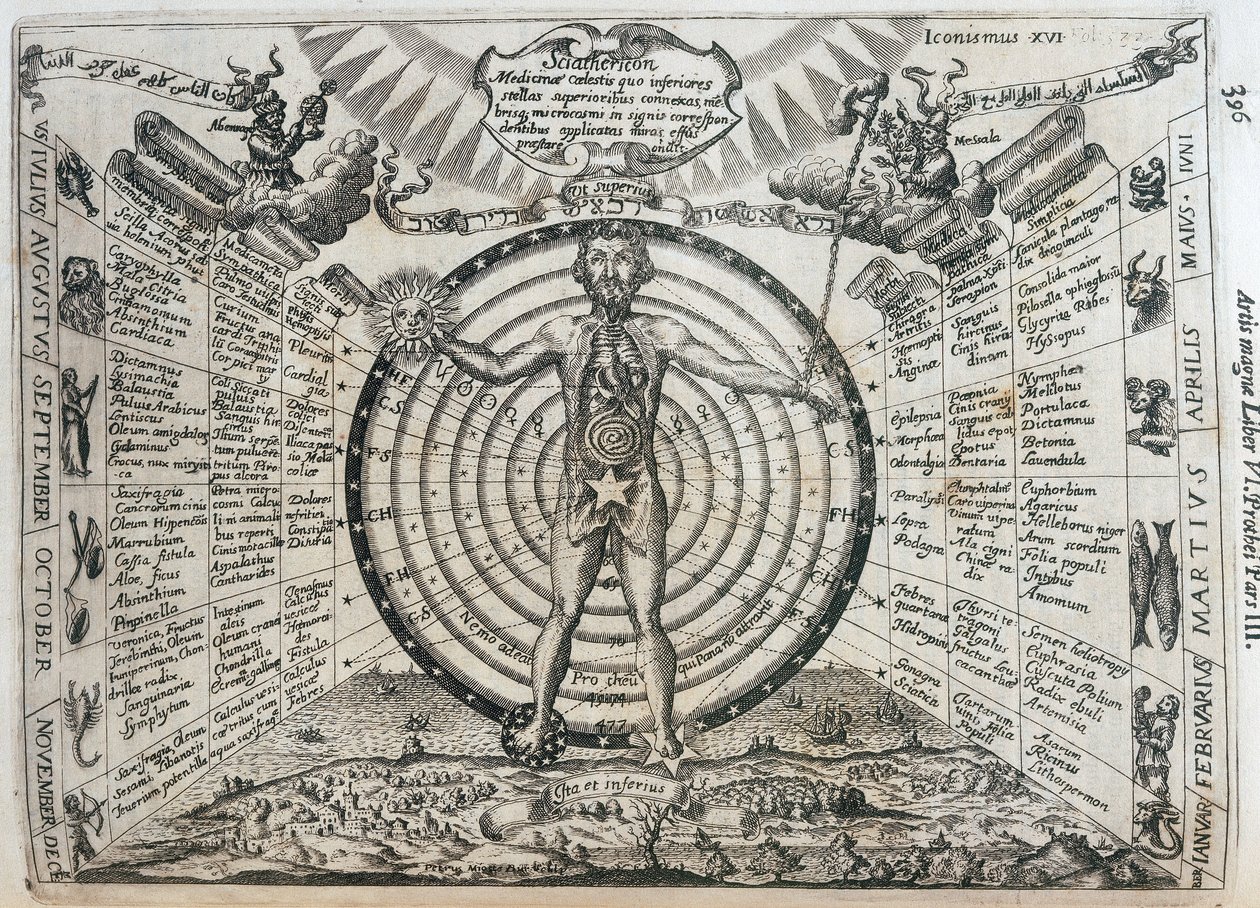 Carte astrologique - Frederick (attr. to) Barnard