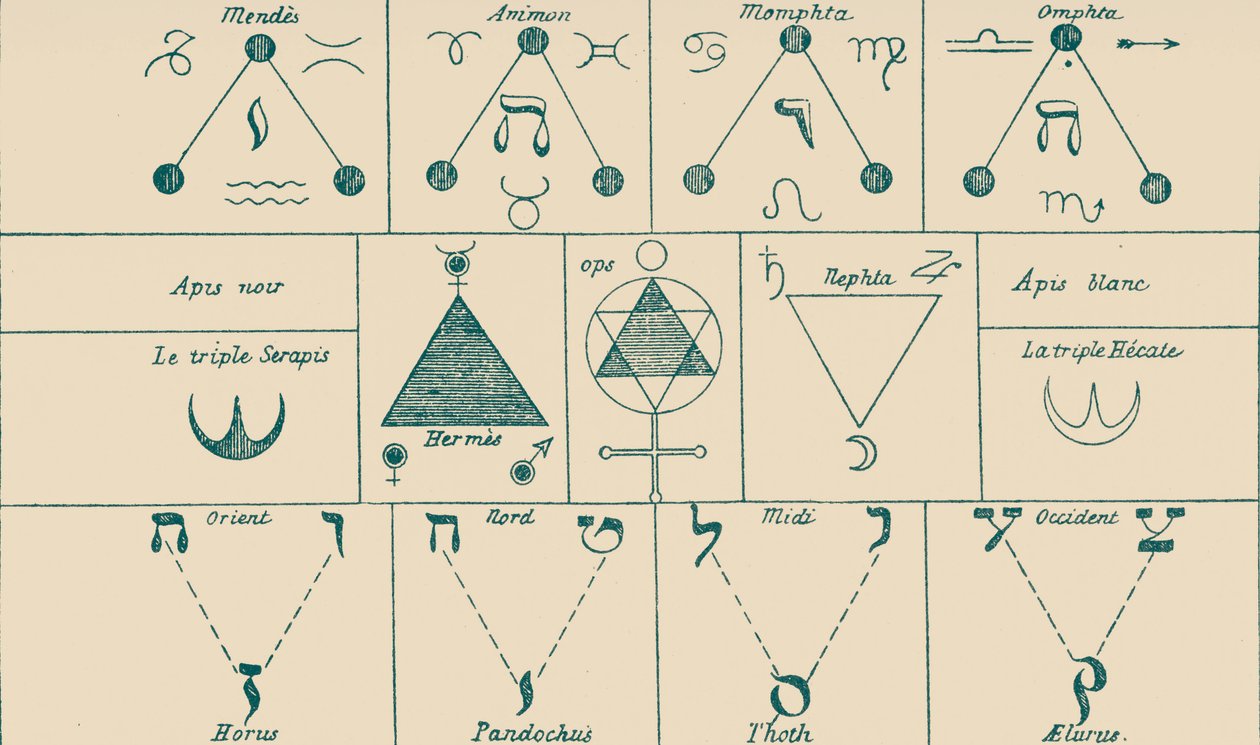 Diagramme explicatif de la tablette astronomique et alphabétique de Bembo - Éliphas after Lévi