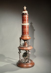 Microscope