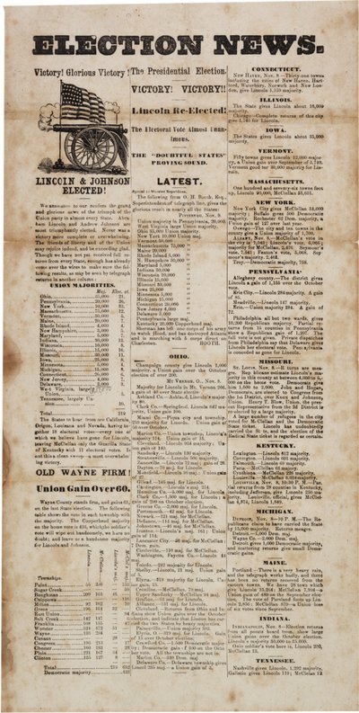 Nouvelles des élections, 1864 - American School