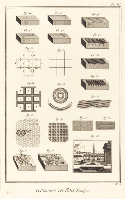 Gravure en bois, Principes: pl. III - Antonio Baratta