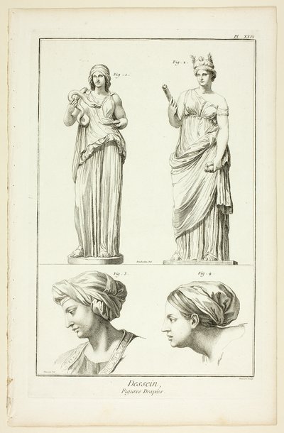 Design: Figures drapées, de l