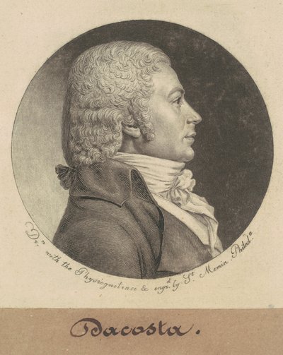 Dacosta - Charles B. J. Févret de Saint Mémin