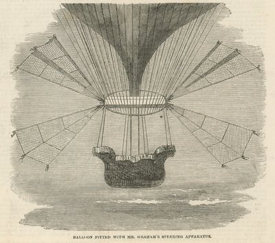 Ballon équipé de l