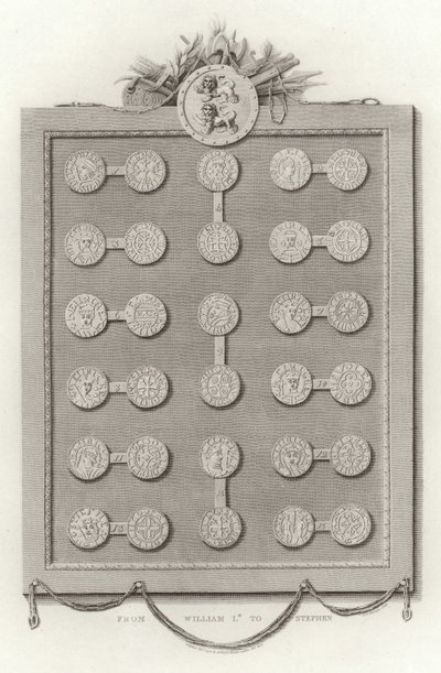 Pièces de monnaie anglaises de Guillaume Ier à Étienne - English School