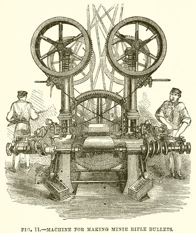 Machine pour Fabriquer des Balles de Fusil Minie - English School