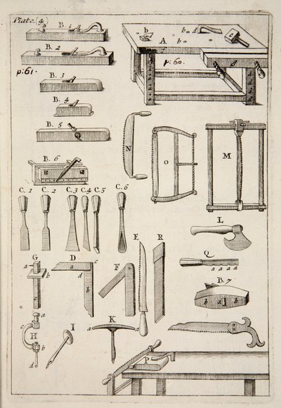 Outils de menuiserie, gravure - English School