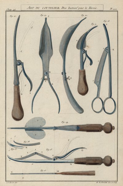 Instruments pour la chirurgie de la hernie - European School