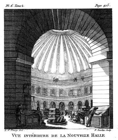 Les Halles, Paris, 1786 - F. Jourdan