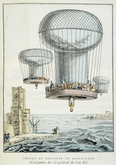 Projet de descente en ballon militaire en Angleterre - French School