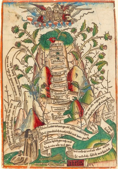 Le Chemin du salut - German 15th Century