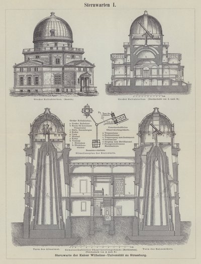 Observatoires astronomiques (gravure) - German School