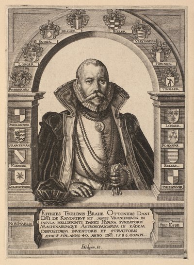 Tycho Brahe - Gheyn, Jacques II de