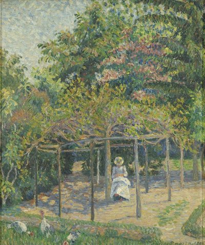 Les Dindons - Lucien Pissarro