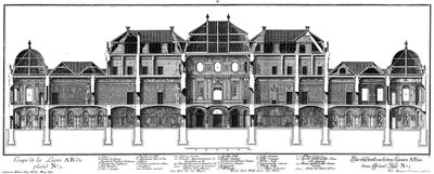 Coupe longitudinale du château côté jardin - Salomon Kleiner