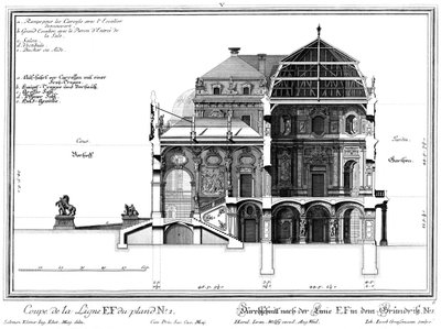 Coupe transversale du château le long de l