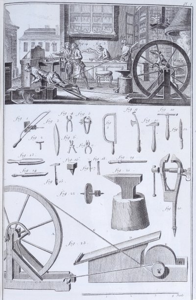 Fabrication de couverts, vers 1750 - Unbekannt