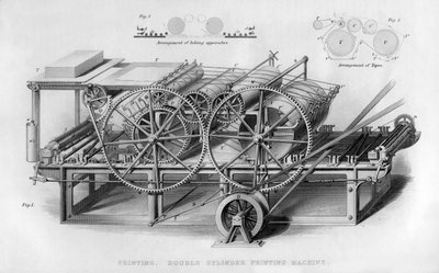 Machine à imprimer à double cylindre, 1866 - Unbekannt