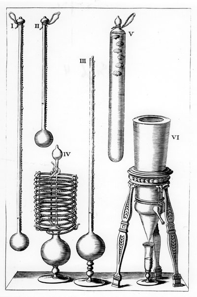 Thermomètres anciens, 1691 - Unbekannt