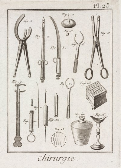 Équipement, instruments chirurgicaux de l