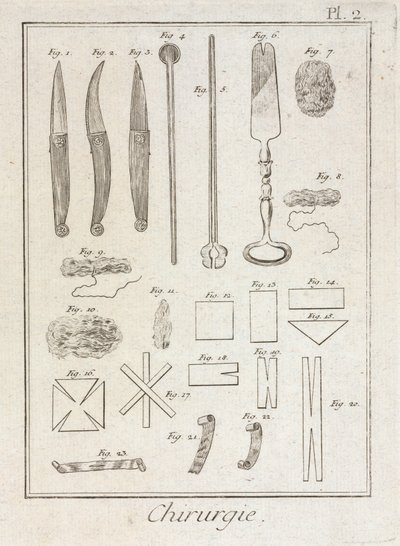 Équipement, instruments chirurgicaux de l