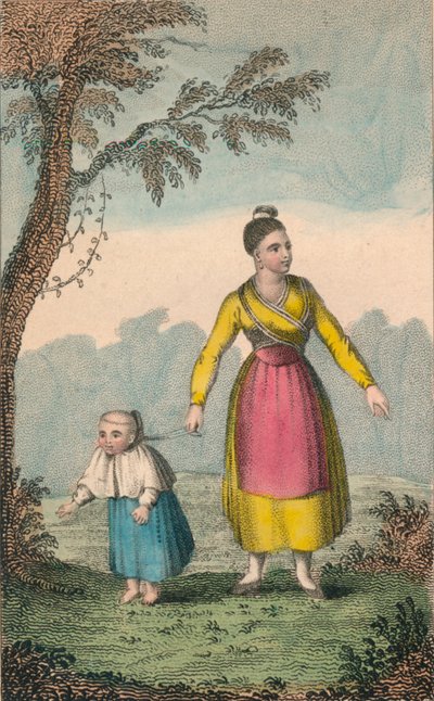 Capucin infantile, 1825 - Unbekannt