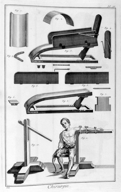 Chirurgie, 1751-1777 - Unbekannt