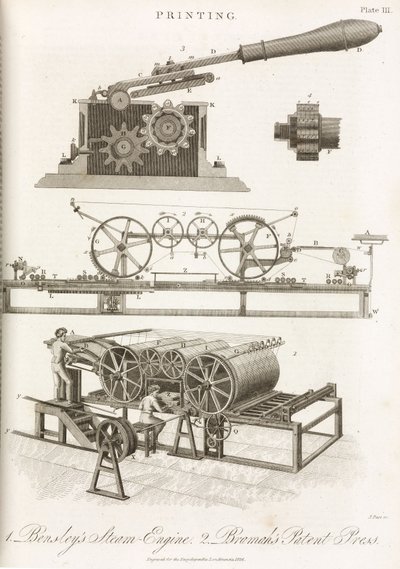 La machine à vapeur de Bensley et la presse brevetée de Bramah - Unbekannt