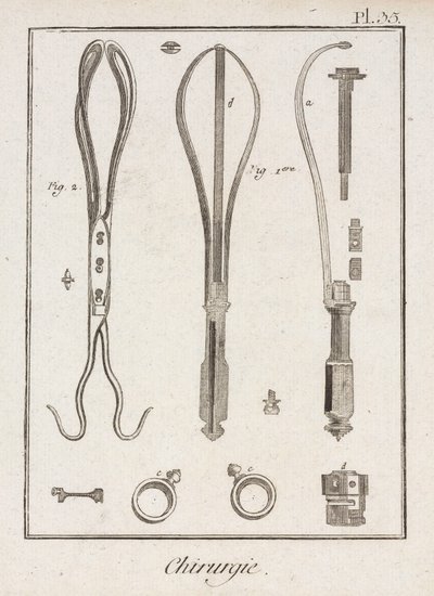 Équipement, forceps de l