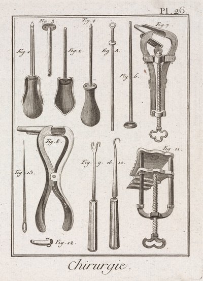 Équipement, pinces chirurgicales et autres instruments de l