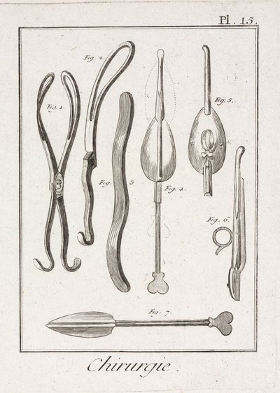 Équipement, forceps chirurgicaux de l