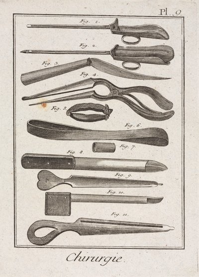 Équipement, instruments chirurgicaux de l