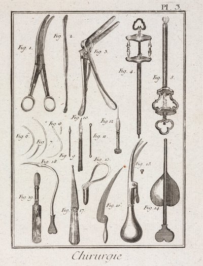 Équipement, instruments chirurgicaux de l