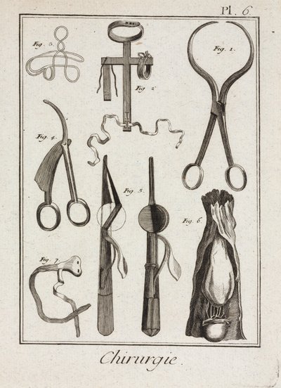 Équipement, instruments chirurgicaux de l