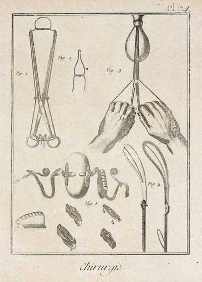 Équipement, instruments et dispositifs chirurgicaux de l