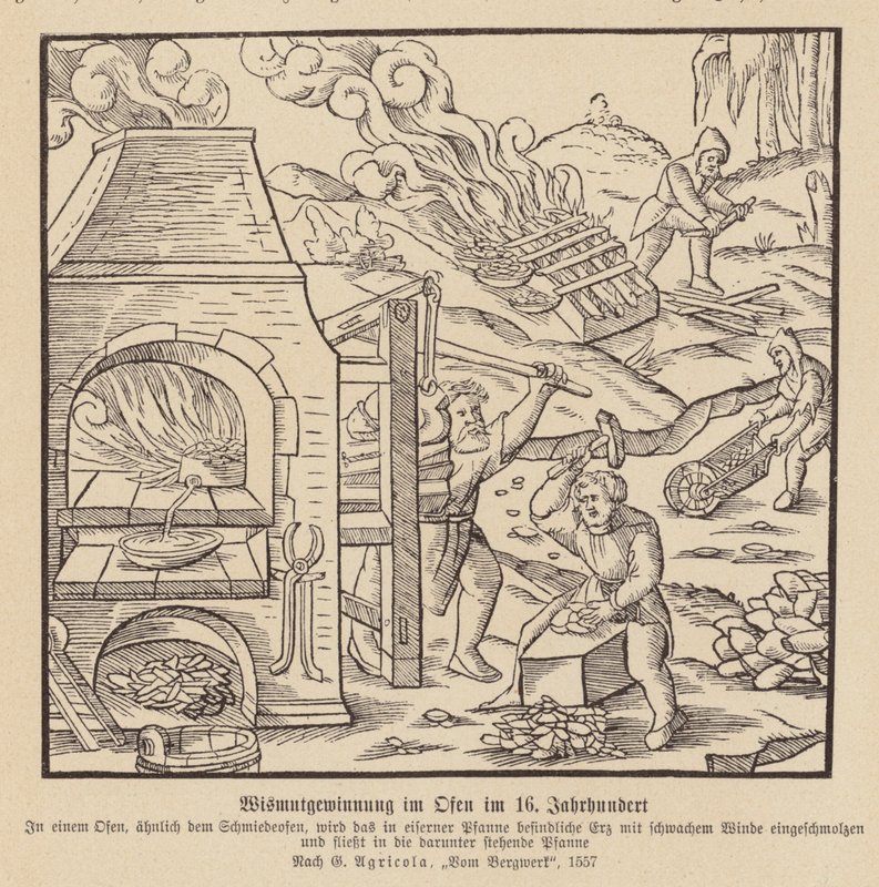 Extraction du bismuth dans un four - (after) German School