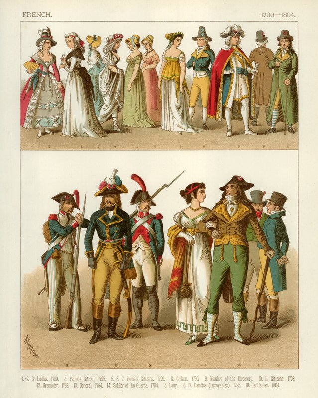 Costumes français 1790-1804 - Albert Kretschmer