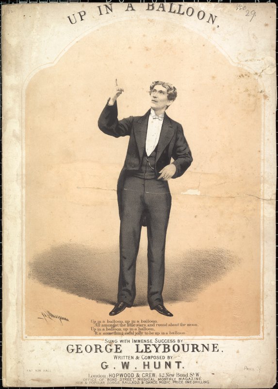 Dans un ballon - Alfred Concanen