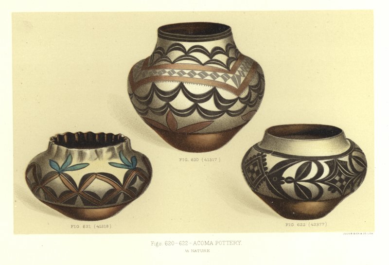 Poterie Acoma - American School