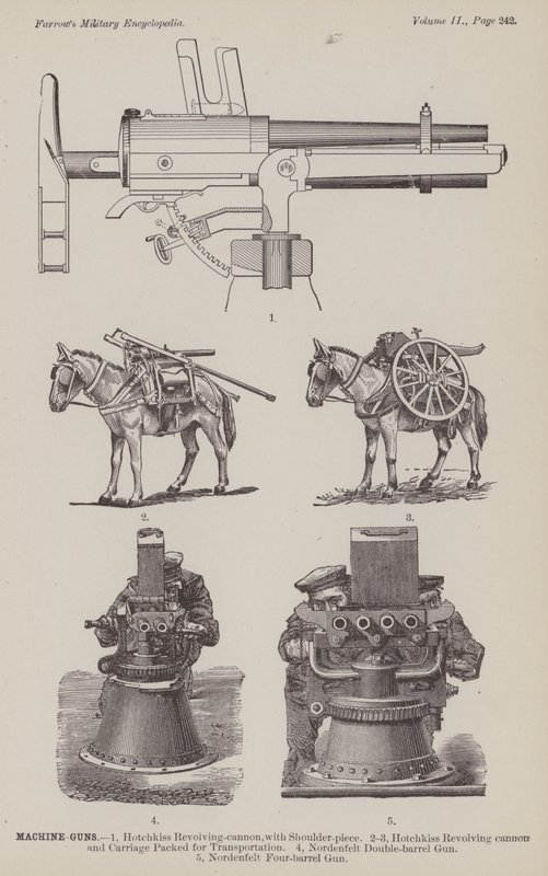 Mitrailleuses (gravure) - American School