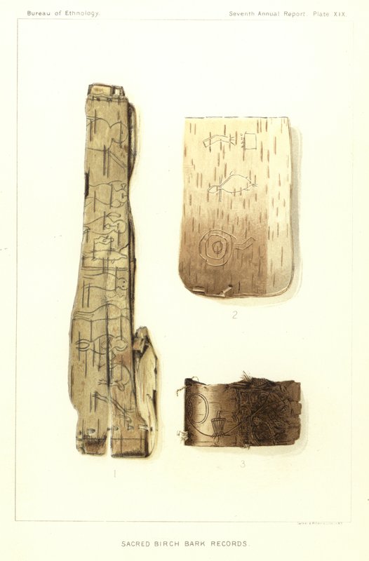 Archives sacrées en écorce de bouleau - American School