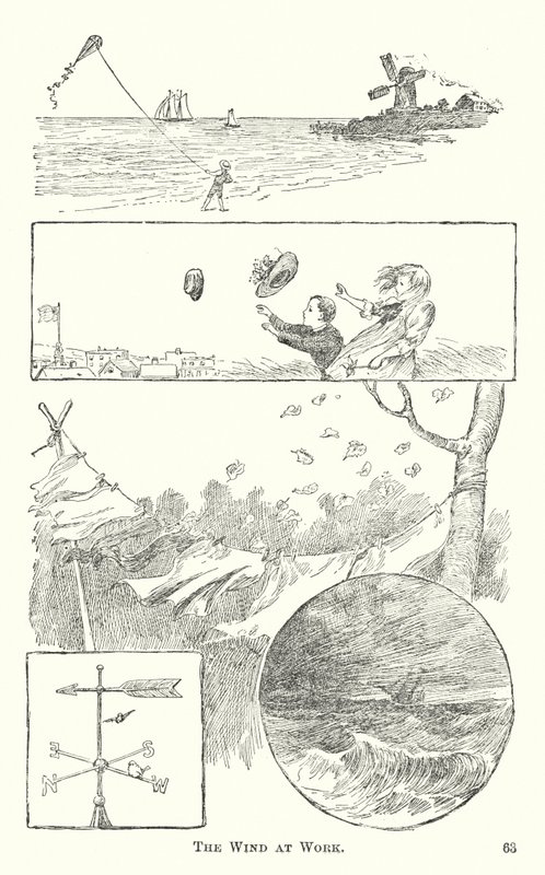 Le vent au travail (gravure) - American School