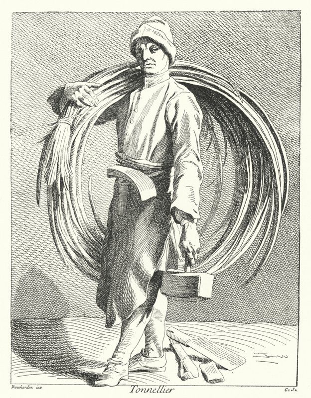 Tonnelier (gravure) - Edmé (after) Bouchardon