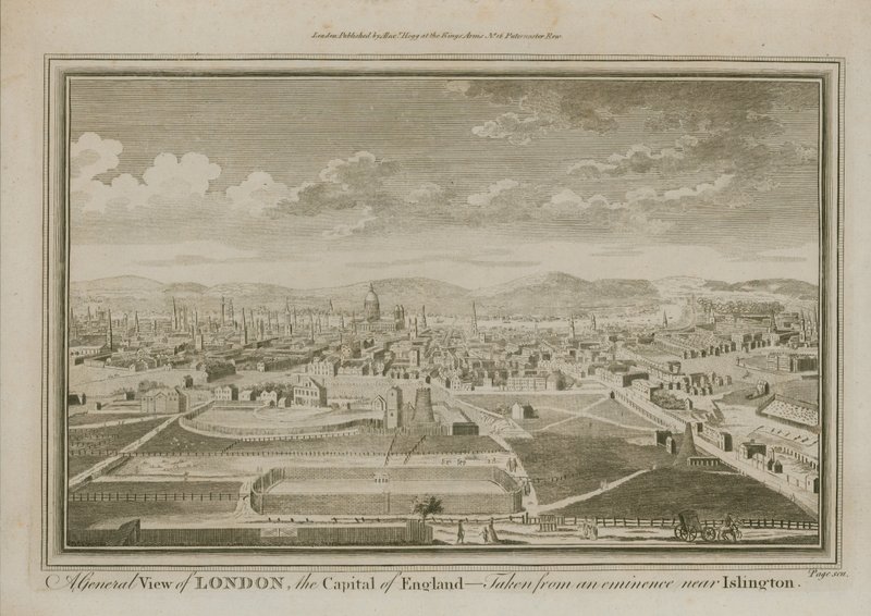 Vue générale de Londres - English School