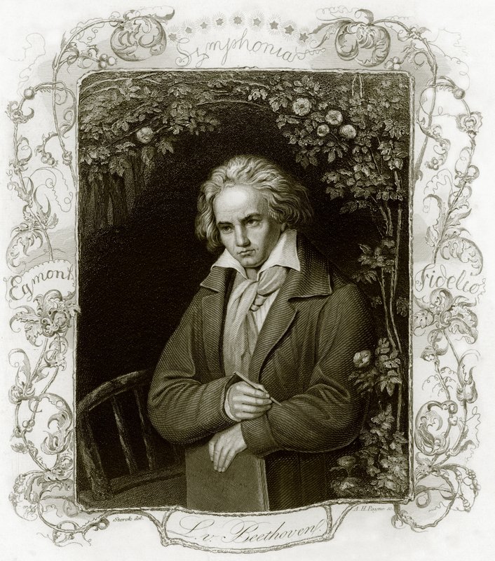 Beethoven - English School