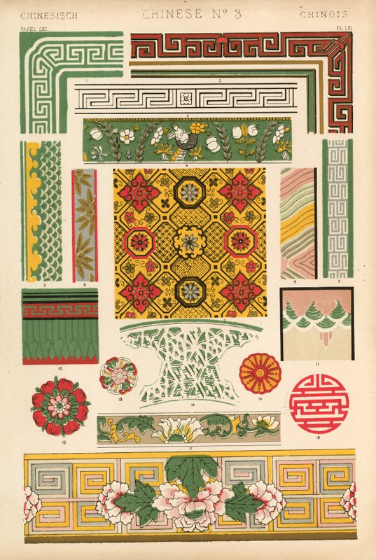 Chinois - English School