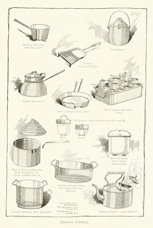 Ustensiles de cuisine - English School