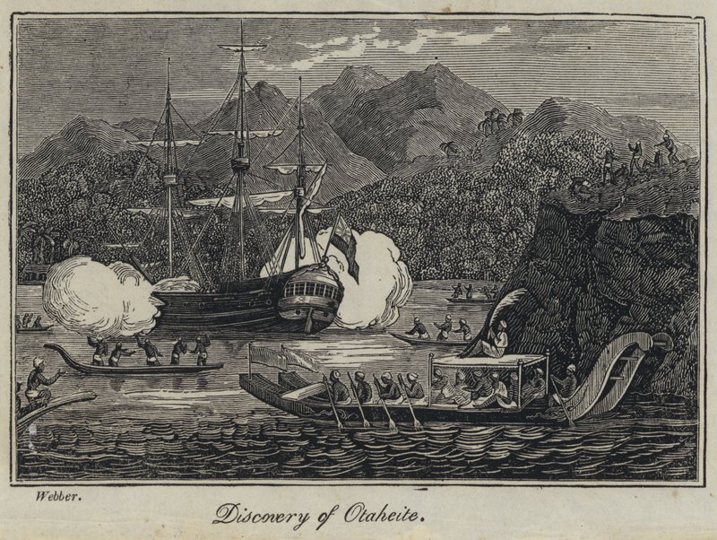 Découverte d