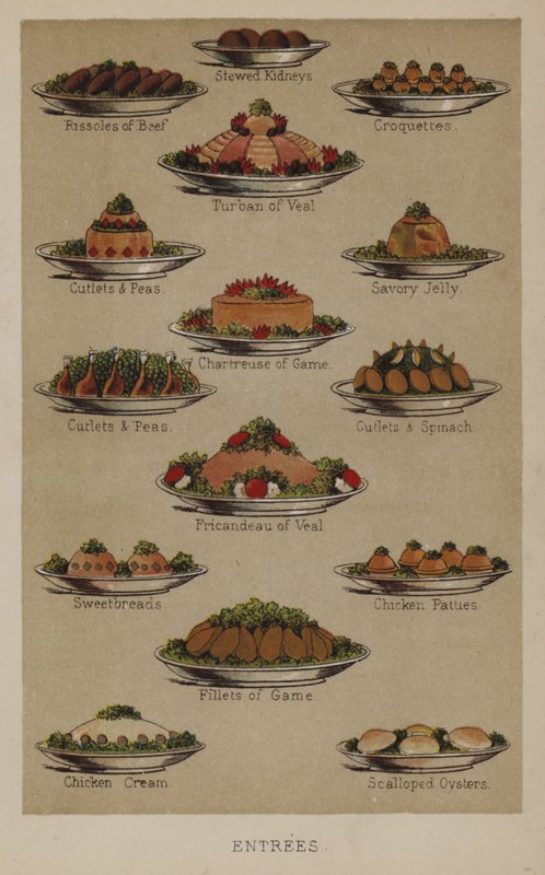 Entrées - English School