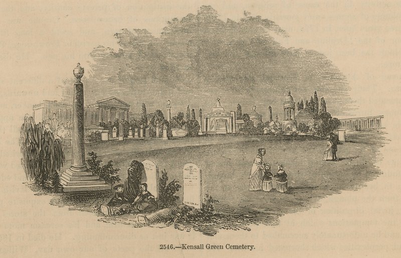 Vue générale du cimetière de Kensal Green - English School